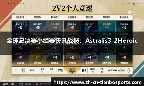 全球总决赛小组赛快讯战报：Astralis3-2Heroic